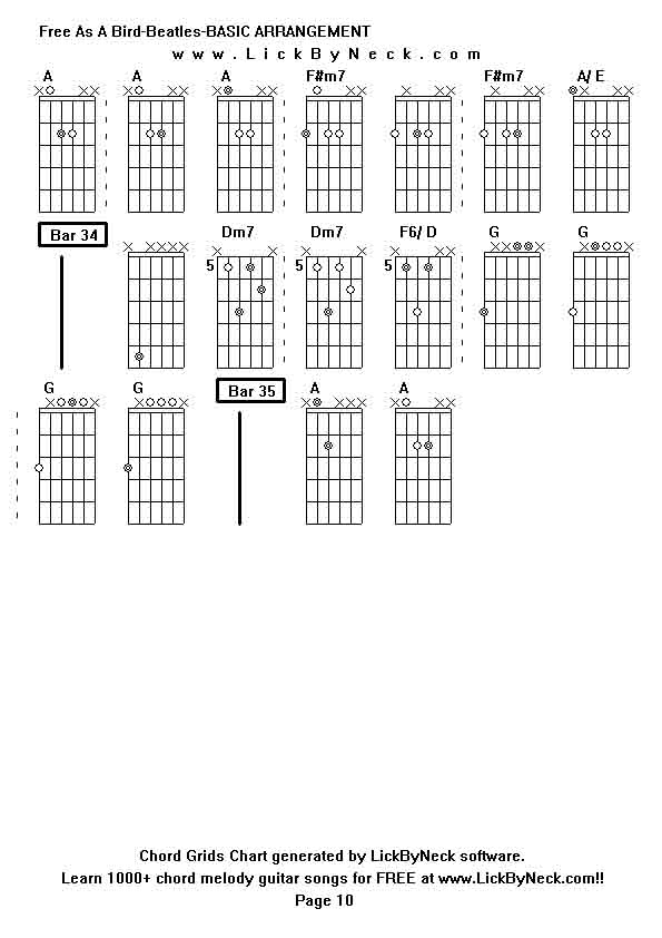 Chord Grids Chart of chord melody fingerstyle guitar song-Free As A Bird-Beatles-BASIC ARRANGEMENT,generated by LickByNeck software.